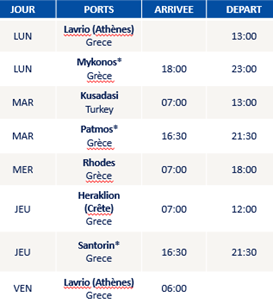 horaires escales croisière Mer Egée